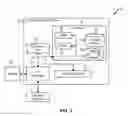Fig. 02 - Tape-managed partition support for effective workload allocation and space management