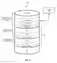 Fig. 04 - Tape-managed partition support for effective workload allocation and space management