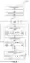 Fig. 07 - Multi-tier file storage management using file access and cache profile information