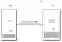 Fig. 01 - Electronic device and communication method