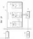 Fig. 18 - Electronic device and communication method