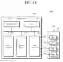 Fig. 19 - Electronic device and communication method