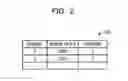 Fig. 03 - Information processing apparatus and method executed by an information processing apparatus