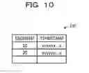 Fig. 11 - Information processing apparatus and method executed by an information processing apparatus