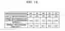 Fig. 13 - Information processing apparatus and method executed by an information processing apparatus