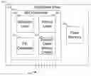 Fig. 01 - Enhanced multi-stream operations