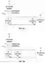 Fig. 03 - Enhanced multi-stream operations