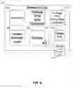 Fig. 09 - Enhanced multi-stream operations