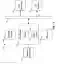 Fig. 13 - Enhanced multi-stream operations