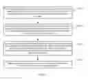 Fig. 03 - Method and apparatus for reading/writing data from/into flash memory, and user equipment