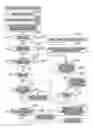 Fig. 01 - Control apparatus, management system, control method, and storage medium