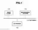 Fig. 02 - Control apparatus, management system, control method, and storage medium