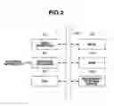 Fig. 03 - Control apparatus, management system, control method, and storage medium