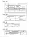Fig. 04 - Portable terminal causing an image processing device to execute designated operations