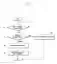 Fig. 09 - Method and apparatus for controlling lock/unlock state of terminal through voice recognition