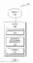 Fig. 02 - Undo/redo in JavaScript object notation