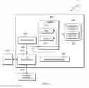 Fig. 05 - Undo/redo in JavaScript object notation