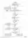 Fig. 10 - Expanding inline function calls in nested inlining scenarios