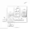 Fig. 11 - Expanding inline function calls in nested inlining scenarios