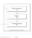 Fig. 03 - Deploying applications