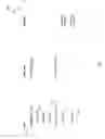 Fig. 04 - Deploying applications