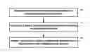 Fig. 01 - Method and system for upgrading a set of replicated state machine processes