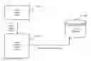 Fig. 01 - Application aware virtual patching