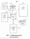 Fig. 02 - Application aware virtual patching