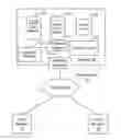 Fig. 01 - Providing an improved web user interface framework for building web applications