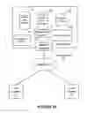 Fig. 02 - Providing an improved web user interface framework for building web applications