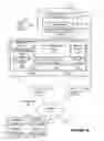 Fig. 03 - Providing an improved web user interface framework for building web applications