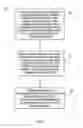 Fig. 07 - Zero-downtime cloud connector upgrades