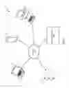 Fig. 02 - Projects browser for development environments
