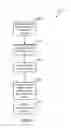 Fig. 04 - Projects browser for development environments