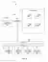 Fig. 06 - Projects browser for development environments