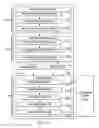 Fig. 08 - Highly integrated scalable, flexible DSP megamodule architecture
