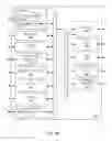 Fig. 03 - Instruction And Logic For Programmable Fabric Hierarchy And Cache