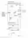 Fig. 29 - Instruction And Logic For Programmable Fabric Hierarchy And Cache