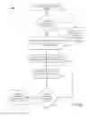 Fig. 31 - Instruction And Logic For Programmable Fabric Hierarchy And Cache