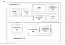 Fig. 01 - Lightweight interrupts for floating point exceptions using enable bit in branch event status and control register (BESCR)