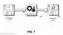 Fig. 02 - Fast-booting application image