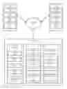 Fig. 01 - Virtual machine resource allocation based on user feedback