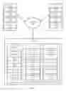 Fig. 02 - Virtual machine resource allocation based on user feedback