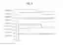 Fig. 06 - Data processing system for effectively managing shared resources