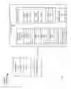 Fig. 02 - Performance engineering platform using probes and searchable tags