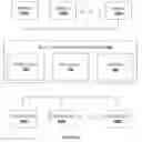 Fig. 02 - ROOT-CAUSE IDENTIFICATION SYSTEM AND METHOD FOR IDENTIFYING ROOT-CAUSE OF ISSUES OF SOFTWARE APPLICATIONS