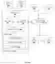 Fig. 09 - ROOT-CAUSE IDENTIFICATION SYSTEM AND METHOD FOR IDENTIFYING ROOT-CAUSE OF ISSUES OF SOFTWARE APPLICATIONS