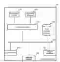 Fig. 01 - Configurable reliability for memory devices