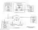 Fig. 01 - Storing data copies in a dispersed storage network