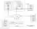 Fig. 01 - Initiating rebuild actions from DS processing unit errors